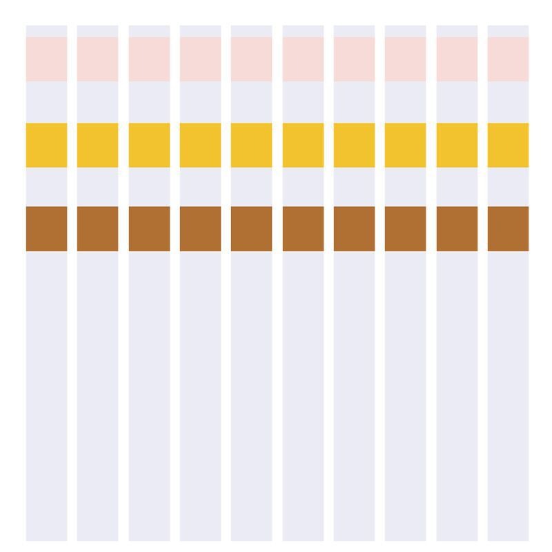 50pcs Chlorine PH Test Strips  - Ph Strip Test review and price
