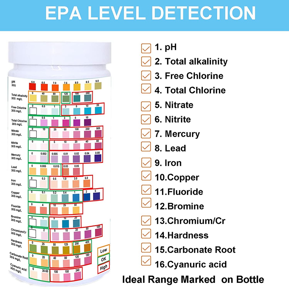 Water Testing Strips for Drink - Ph Strip Test review and price