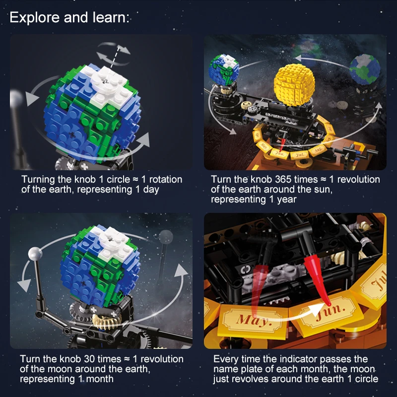 865 Pcs MOC City Solar System  - Solar System Orrery review and price